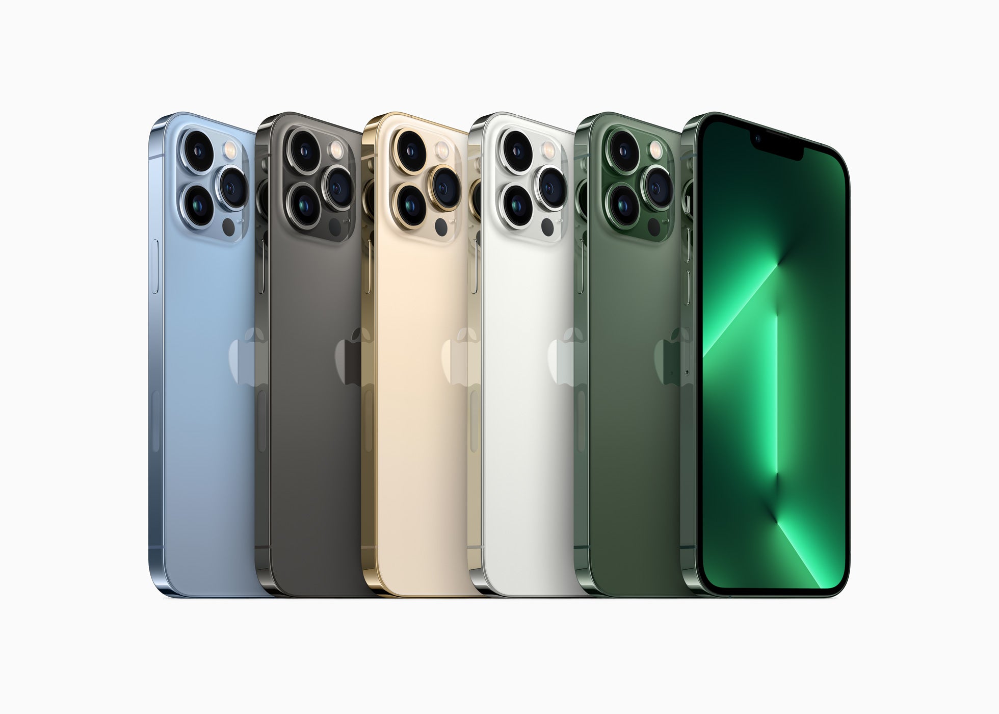 Used iPhone 13 Pro Max 128GB โมเดลต่างประเทศ
