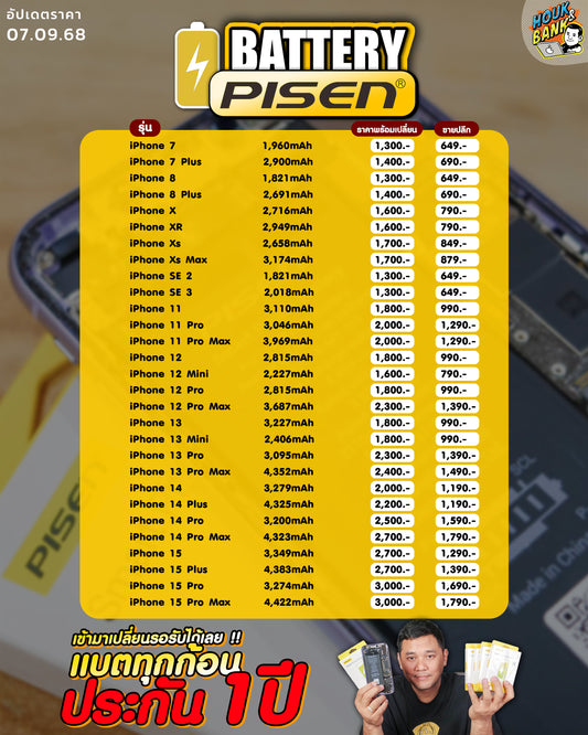 iPhone Battery BY Pisen